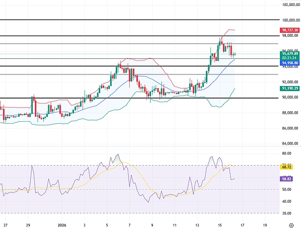 get?code=OGM2MTI1NTI5MmYzMzYwNDkxMDFkYzRhYjk1ZGIwNWUsMTc2ODUyOTc5NjIwOA==