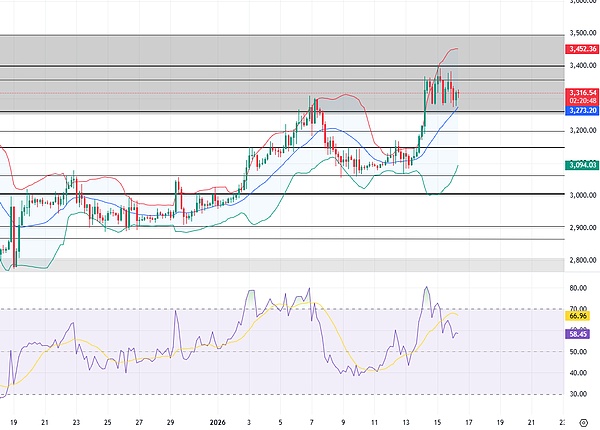 get?code=Y2E4MzM0ZWQ1OTFlYWFiNDc2YjVmZGQwOTVmNjM5MmUsMTc2ODUyOTc5NjIwOA==