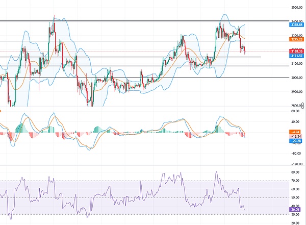 get?code=YWEzNWQwZTE4NjJiZjI3YzYyMDUzYTY5MmQ0N2I3OWUsMTc2ODg3ODk0MDkwNw==