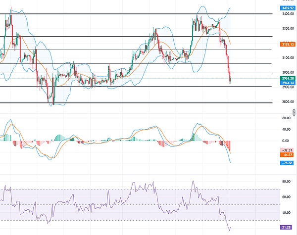 get?code=MDZhNTJiNGVmMjJmYzIwODVjZDlkMDA1NjA1YzhjYjUsMTc2ODk2ODk4NTMzNw==