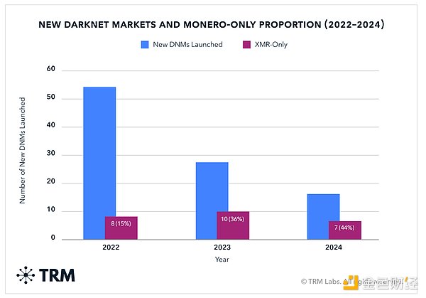 7427508 L84jC2kYJwk5gAH2YALAukrcPKdtoQ0uopR2l7qB.png