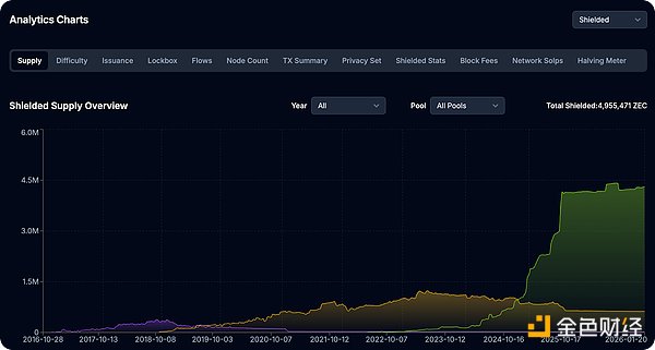 7427509 3hnk6S9iO8GIIGnj44pUBjSsjHrHbz1kBBZrBxOX.png