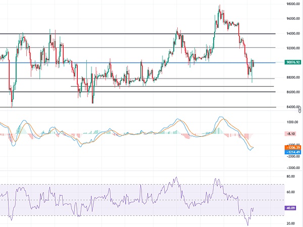 get?code=ZjM3MmJlMTRkNWRlOTM4MWZkNDFkYmU5NWMyMTVlZTEsMTc2OTA1MzI2MDQ4NA==