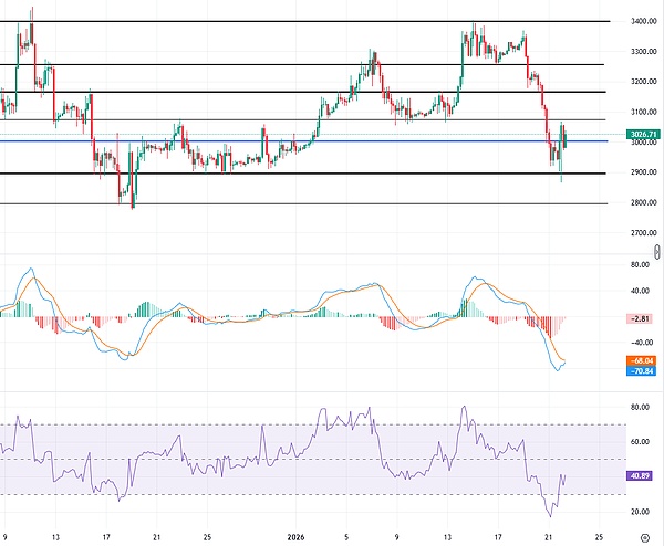 get?code=ZjBjNDAxOWVhMTIyNjcyM2IzOWJiYzc4NzEyMmMxMjIsMTc2OTA1MzI2MDQ4NA==