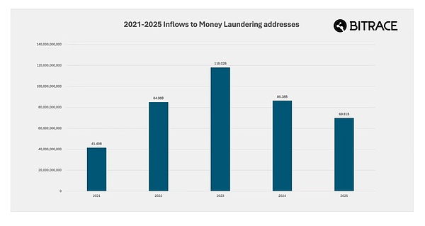 7427688 9lsKHRF4g6HgDED9RIUPzamZaGCP8X2dvHSim1V6.png