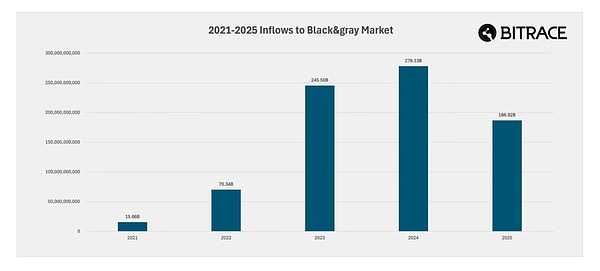 7427691 ZOeHwrP7WVgRe8fptMix9F8KfegQmhZBcYvtbUv5.png