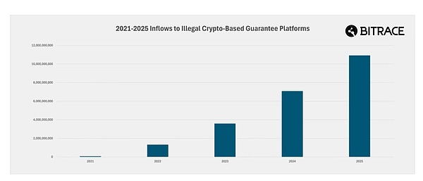 7427692 G66FN40leCs8odWWbgDaxfti6slFBEP3ey7jN3ai.png