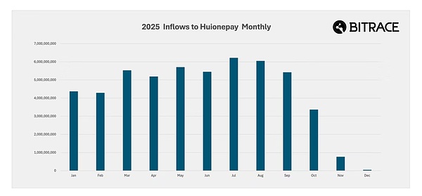 7427693 wrPddfSFaCCOinb6OrN49DzhkgzhwWrmuzMYdkW2.png