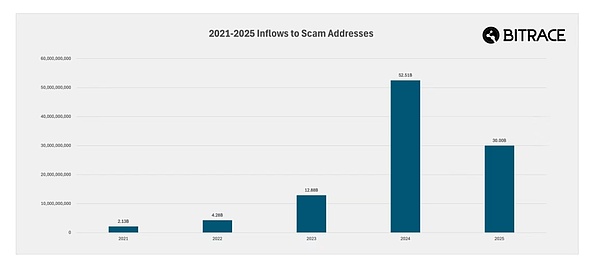 7427694 eHNJdvWYPr69mE9J1Ovb2DG2IAyW1HBFJNeNmBkd.png