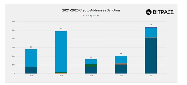 7427696 EsoUJZBxdCyyGGVzbxiV4MUjgdxcjpajARW4CFDP.png