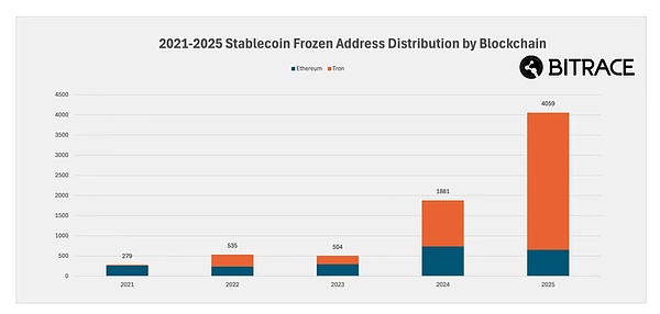 7427698 Fng7HfDwXPPbpNL7U9SOYqtYc4BCwvSeimlp6960.png