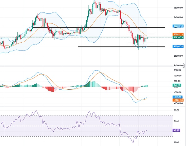 get?code=Y2FhMDllNDY2ZDA5OThmMThiOWMzNzM4Y2JkZWVmZmYsMTc2OTE0MTYzMDM3MQ==