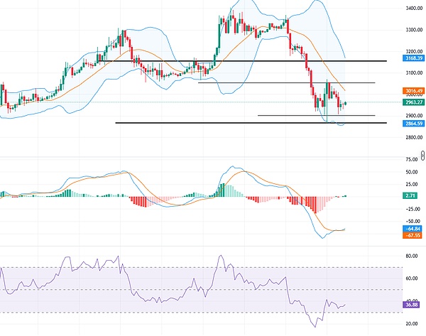 get?code=MmI5ZmI2NTU4ZDZlMjRmNWZlZjkyNTgwNWI0OTI5N2IsMTc2OTE0MTYzMDM3MQ==