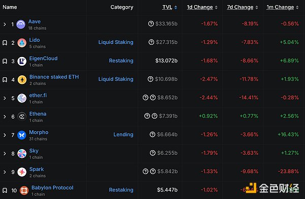 7427982 btcSAmoSJTngXegbMAdj2aX3tQvV4iSvUMZTen9B.png