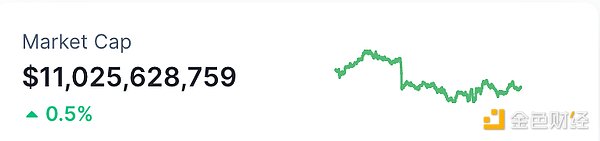 7427983 Rqk6WmEaO0U9BvOcC4iz8eZFwu7NN3KKomMrtzLZ.png