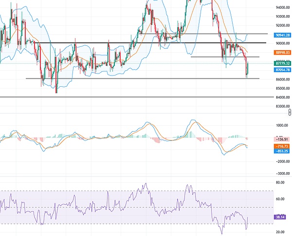 get?code=OWRiOWQxNTlmYTM5ZGZiNTk4OWU1MWQ0MTk2NTY4MzYsMTc2OTQwMTE2MjQyNQ==