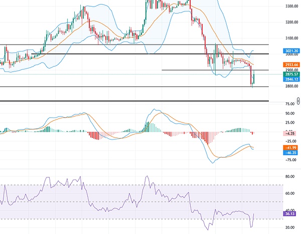 get?code=ZGE0ZjgwYzA1MjA0YzI2ZWY1MzVkYWFmZGI0Y2VlMjksMTc2OTQwMTE2MjQyNQ==