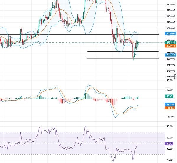 get?code=NzUwMzI3MzkzNjYwMTlhZjZiY2M4N2Q5ZTlmOTQzMGUsMTc2OTQ4MzIwMjIwOQ==