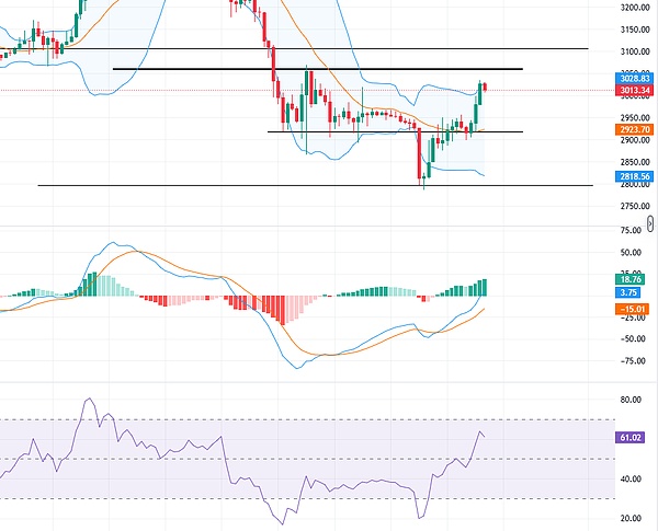 get?code=ZjlkNmUzZmNiOGZmNjUxMWY1MDZkYTEwYmMwNzI1NjcsMTc2OTU2ODgyOTU5Nw==