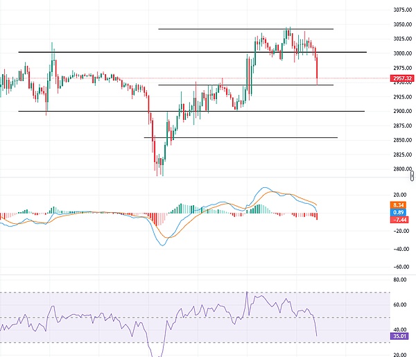 get?code=NjUwN2M1MTMzOTM0YWMyMzY4MTczZmI0MjRhOWRkMWIsMTc2OTY1ODc1Mzk2OQ==