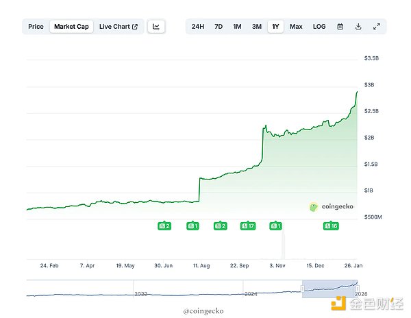 7428966 5prCWmBJcfpoNfDVowLF7FUh1BzWQoObD7RLlLvr.png