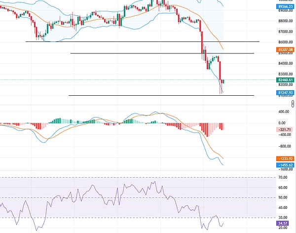 get?code=NzdmNTMzYjA2NGFjNjM5MzUzNTFhMzAzZWVkNTVhYzcsMTc2OTc0ODUyMTg2Ng==