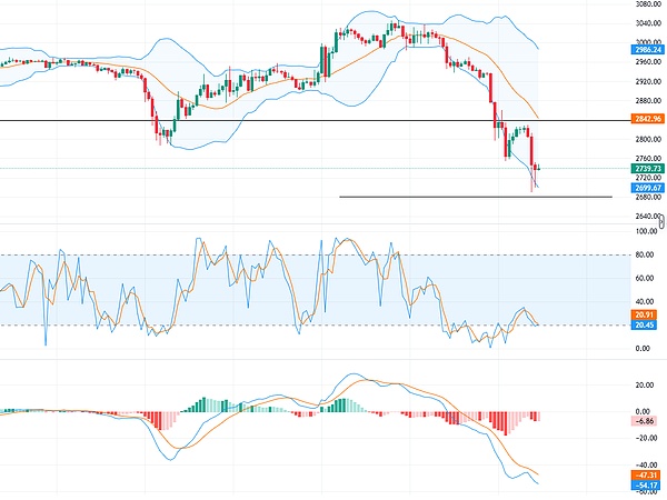 get?code=NTlkZmUwMWIyYTU5OWIxZjA4NDk4MGI1ZGU5MWQ2MmQsMTc2OTc0ODUyMTg2Nw==