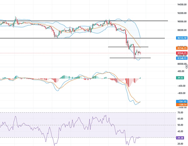 get?code=ZGY0MTVhOWQ3Yzg1NzM3MGMxNGUzZDA3ZjU3ODk3ODcsMTc2OTc2Njk2MDcwNw==