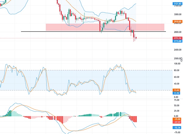 get?code=NDM3MTZkNWM3MTg4NjQ1OWY5NGU2ZGViZjI3ZDljOTMsMTc2OTc2Njk2MDcwNw==