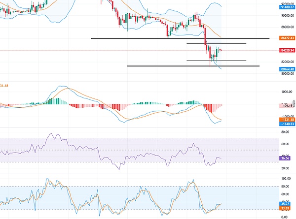 get?code=ZDA3ZGE2NzViODBkMDMyZDNmZDUyNDIyOTg0NDFlNWQsMTc2OTg0MTYyNTQzNw==