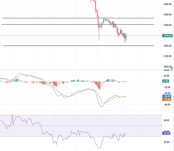 get?code=NmZkYjEzZjE2YWU3NjNiM2VlY2U0Nzk2MDkwMDExNjIsMTc3MDAwMDk2Nzc1MA==