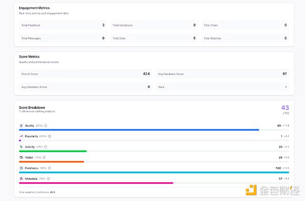 7429332 RkmJwrsCdcuFJBKMW6R31EZm1eA4PzuBVs8HTbqy.png