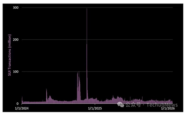 7429461 7UWfIjAj1TdA1VxrVP0M3h5rI3TdQIQa9iDsvd1Q.png