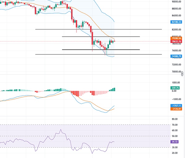 get?code=NjY3MjQzNTg3NmM1YjY4NmZjMDU3ZjZhMzc4NWI0YWUsMTc3MDA4Nzg2ODYxNw==