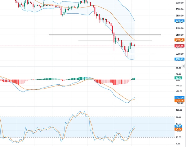 get?code=N2U2Njk4OTMwZWUyYThjM2NmMGVlMTFiZjY3NTdmMzAsMTc3MDA4Nzg2ODYxNw==