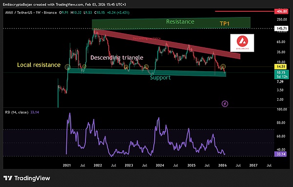 0?wx_fmt=png&from=appmsg