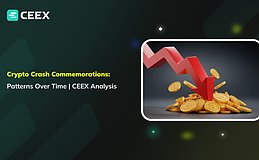 CEEX 分析 | 加密暴跌纪念日：历史似乎在押韵