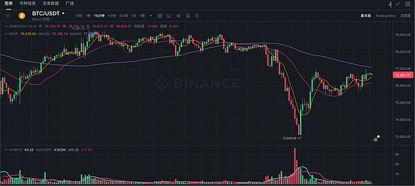 0d3e659d43e6476ba788ea18544f859b~tplv-tt-shrink:640:0.image?lk3s=06827d14&traceid=202602051412180E0F0CDE5A2B098691CB&x-expires=2147483647&x-signature=joZczBIZQfgFXrxO3swRXcYa%2Bkw%3D