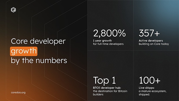 6bf7e57e-0c5c-4d0f-8d91-fa7031c2509f