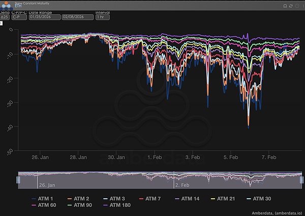 ?code=NzU2M2U3ZjY1NDcxMjkwZGYxNjZkZTk5ZDRkZmE3MTNfcTFrcXFzcU1vcWpuSUtwQTlXSXRidFdJNjFMSVdwQXhfVG9rZW46TlNob2JWWDNib2xkem94RHJzQWNVQ1ozbjNnXzE3NzA2MDA5MzY6MTc3MDYwNDUzNl9WNA