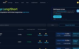 TermMax——从0开始 最适合普通玩家的空投交互项目系列