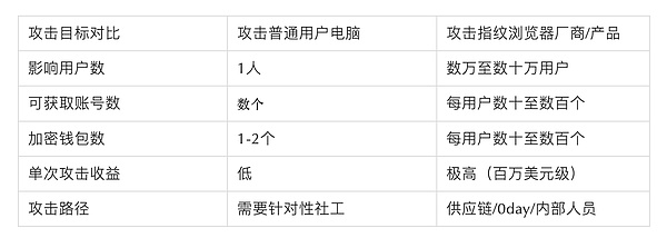 7434338 pADD9rGCTtJJ3cYa8fS5dz8Y8zBKYIyX4AGLlGv7.png