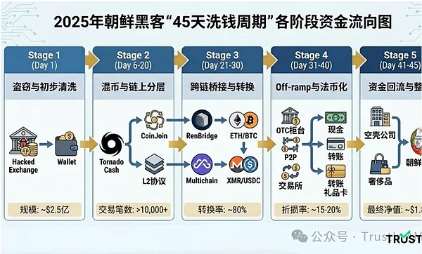 7434657 ilhHvJApyzamY6owqBWaqCUX1dGUSh2dFFsCRKfu.jpeg