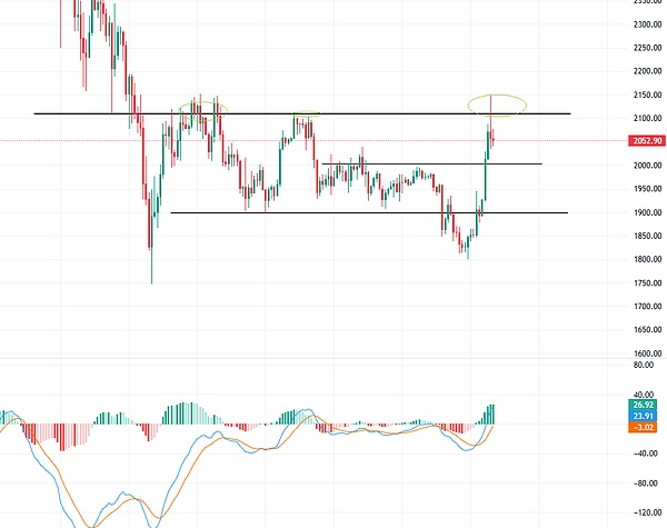 get?code=M2VkYzQyYzY0YzNhZGNlODMyZWFhNDViNWFkMmMwZTMsMTc3MjA3Njk1NDM1Nw==