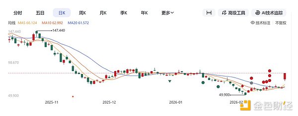 7435802 1gLiunjtW0YpYxnY15JZIkp6Ov6BvJy523tbkhOJ.png