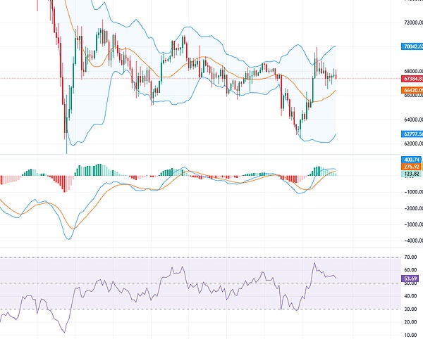 get?code=ZWQ2MDUwNmQ2OTAxNGQyNjllYTg5MzFhYWFkNGEwNDMsMTc3MjE4ODE3NjEwNA==