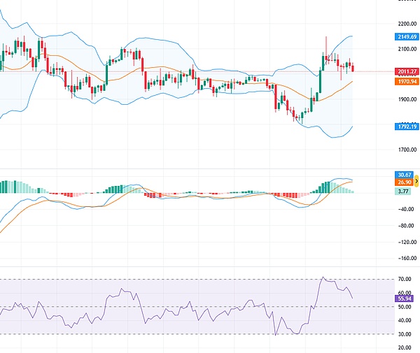 get?code=MzgxMjNjNTFiYjU2NWE5Y2FmNjBkZDFhY2Q0NzY4YmEsMTc3MjE4ODE3NjEwNA==