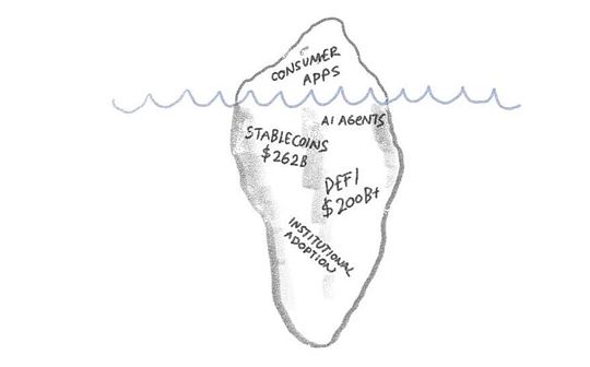 image 消费者应用问题