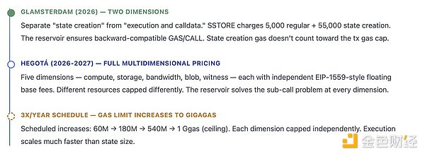 7437338 MKP56jur7GQYdIiB9UGvOj2EgdPqrxef35oOPIOp.png