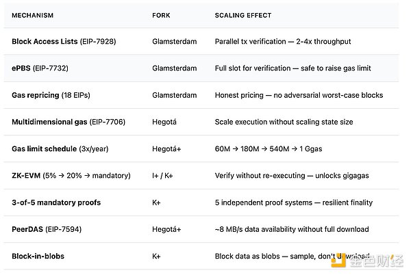 7437344 4SpqiTnvQAnSbr3i1dlElhMeR8wfFjhDnVDEEjZB.png